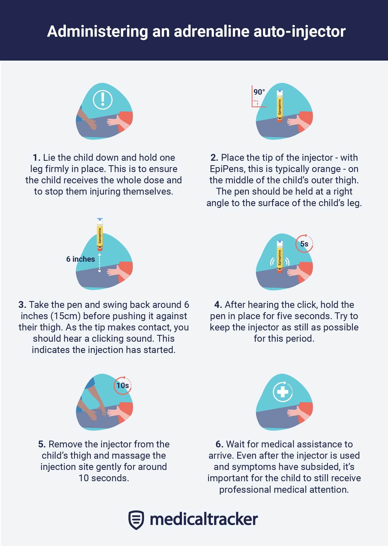 A guide on how to use an EpiPen