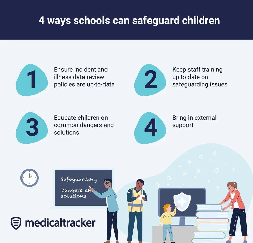 4 ways schools can safeguard children
